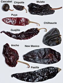 Chiles secos