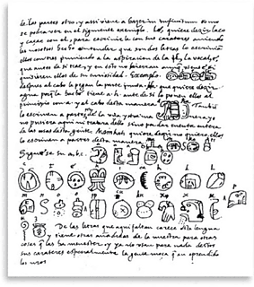 Escritos de Fray Diego de Landa. Escritura Jeroglífica Maya.
